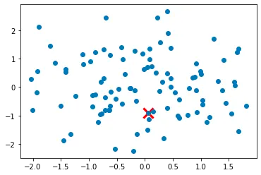 Initialize the first cluster center by randomly selecting one data point from the dataset